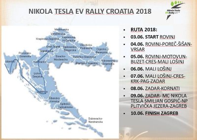 V Chorvatsku odstartoval závod  "Nikola Tesla EV Rally Croatia"